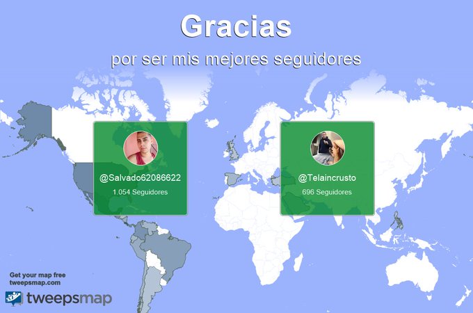 Un agradecimiento especial a mis mejores seguidores esta semana @Salvado62086622, @Telaincrusto #friens<a href="/tag/instagram"class="tags"><span>#instagram</span></a><a href="/tag/like"class="tags"><span>#like</span></a><a href="/tag/facebook"class="tags"><span>#facebook</span></a><a href="/tag/friens"class="tags"><span>#friens</span></a><a href="/tag/whatsapp%20"class="tags"><span>#whatsapp </span></a>