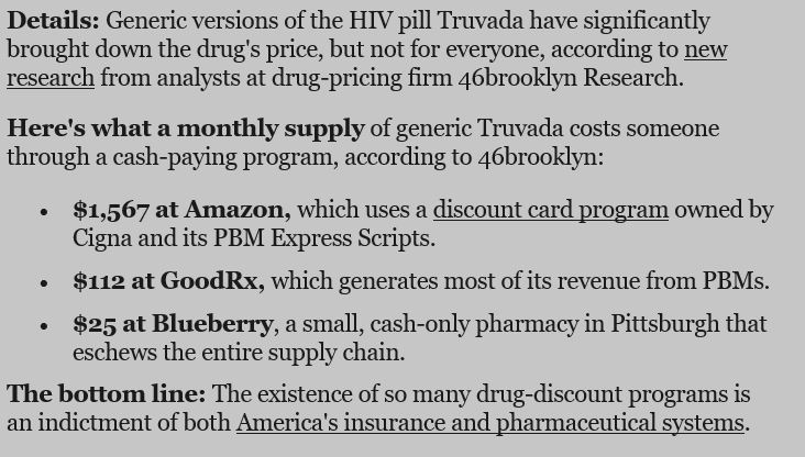 GregCPhillips's tweet photo. Ummm...looks like it's @Blueberry_Rx for the win. My question is...where does the money trail lead on all of this...? @bobjherman @axios 

@Amazon @GoodRx 

https://t.co/2TSZfAfsmZ https://t.co/OfjhWpMYku
