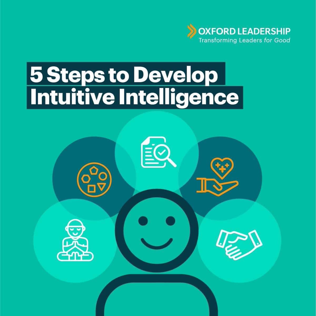 sarahsynergie's tweet photo. #intuition #everyPersonASpaceLab intuition is normal and all cognitions are biological https://t.co/nZ8Qbv06Wn