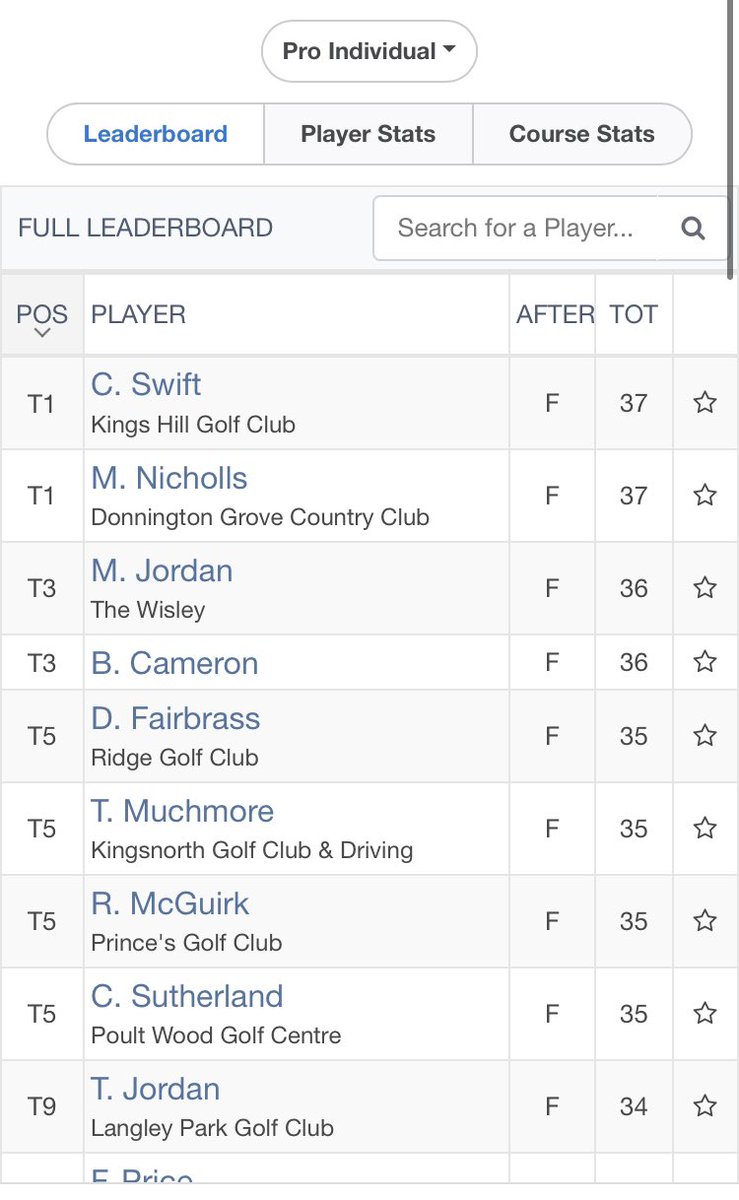 Kings Hill Golf Club tweet media