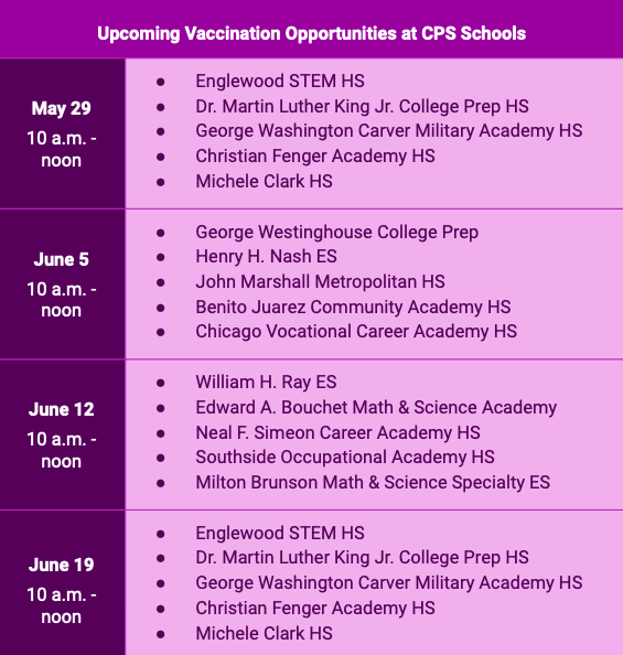 Chicagoans 12+ can be vaccinated against COVID-19! 

Visit a <a href="/ChiPubSchools/">CPS - Chicago Public Schools</a> site — see cps.edu/vaccination. No appointment, ID, or insurance needed!

Make an appointment at zocdoc.com/vaccine!

Or call <a href="/ChiPublicHealth/">CDPH | Chicago Department of Public Health</a> at 312-746-4835!