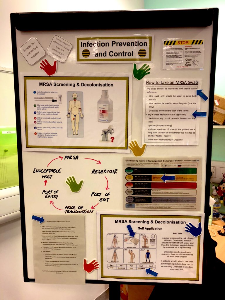Alyson Gardiner (@alysongardiner2) on Twitter photo IPCNs <a href="/uhbipc/">UHB IPC Team</a> ready for some MRSA Teaching 📚across the wards 🏥tomorrow <a href="/uhbtrust/">University Hospitals Birmingham</a>
To include The Chain of Infection, best practice regarding Screening and Decolonisation, themes from PIRs, Cleaning Matrix 🧹 on discharge/transfer, Antimicrobial Stewardship 💊 IPCNs <a href="/uhbipc/">UHB IPC Team</a> ready for some MRSA Teaching 📚across the wards 🏥tomorrow <a href="/uhbtrust/">University Hospitals Birmingham</a>
To include The Chain of Infection, best practice regarding Screening and Decolonisation, themes from PIRs, Cleaning Matrix 🧹 on discharge/transfer, Antimicrobial Stewardship 💊