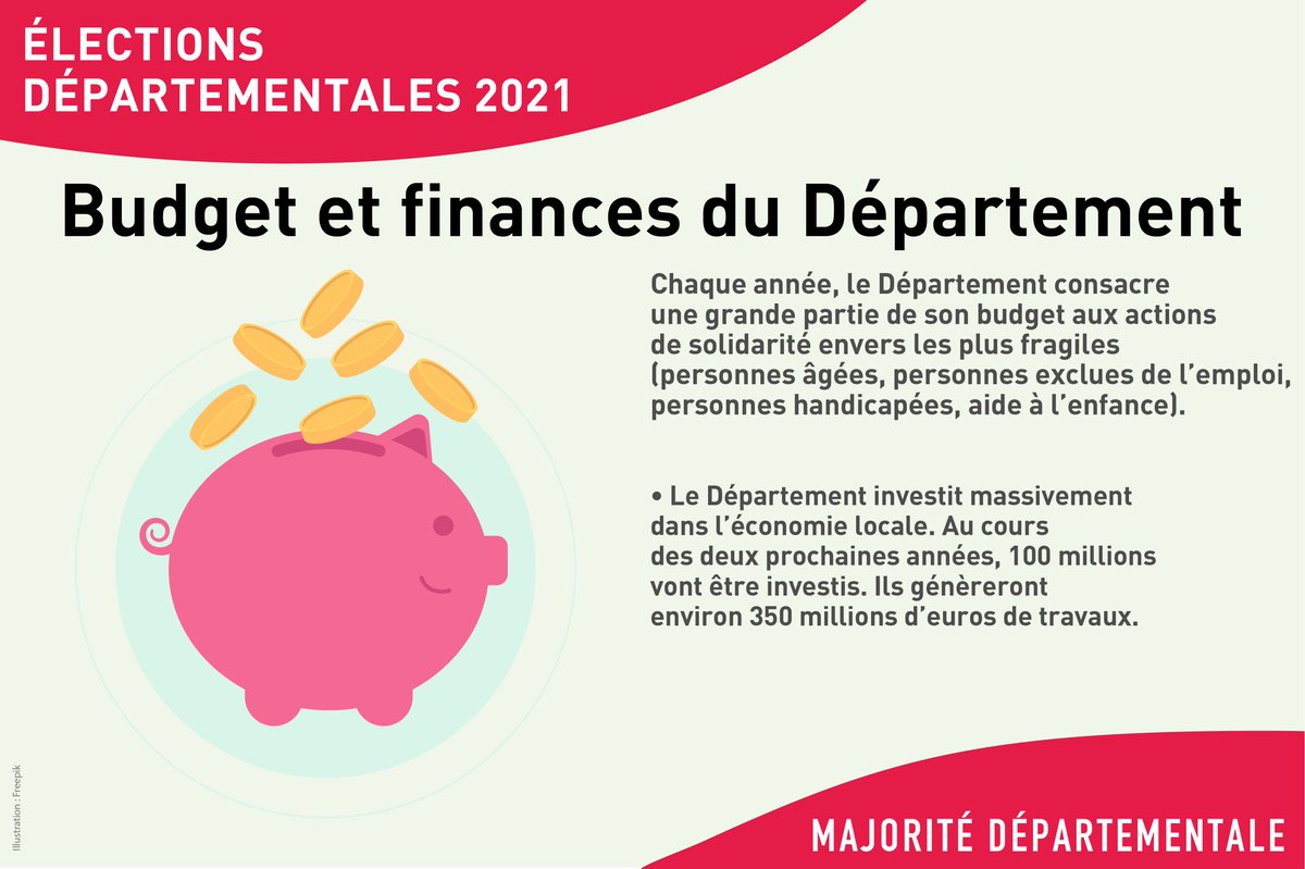 [Infographie : le budget et les finances du département]
