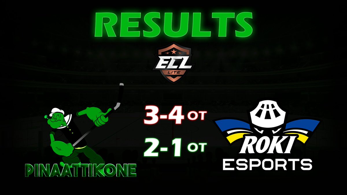 3/4 points tonight. GG &amp; WP <a href="/Rokiesports/">RoKi Esports</a> 

#ECL12 #NHL21 #esportsfi #NHLGamer