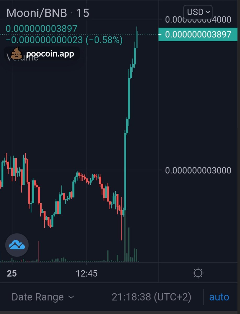 Mooni Artist tweet media