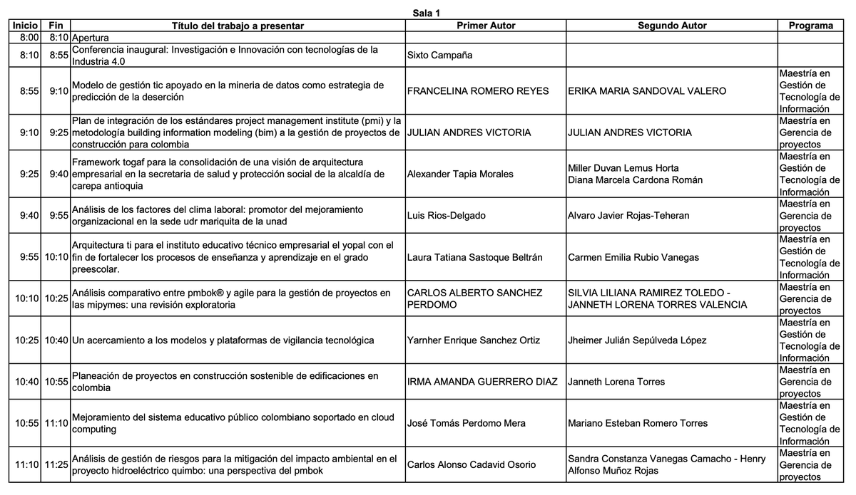 MgtiNoticias's tweet photo. La @MgtiNoticias invita a la comunidad académica a participar del  #ISimposioMaestrias a realizarse de sábado 29 de mayo. Pueden participar por medio del siguiente enlace: https://t.co/rwvrTgIVd2 @UniversidadUNAD @UNADinvestiga @ClaudioCamiloG1 @Alex_AparicioR @JaimeLeal_ https://t.co/ILybAkA3AP