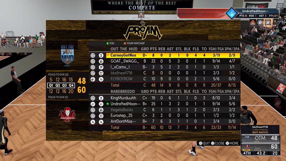 GG’s to @outthemudps5 as we sweep 🧹 onto 3rd RD of <a href="/MPBA2K/">MPBA</a> playoffs

<a href="/KingMurduhhh/">Idk</a> 
<a href="/OfficialMoon2k/">Moon 🌙</a> 
- Vegeta
<a href="/futureof2k/">I’M A FAMILY MAN</a> 
<a href="/AntDontMiss/">😈</a> 

@youFamousEnough <a href="/RankEm_/">RankEm</a> <a href="/TexasStarrr_/">Jay Epps</a> <a href="/NoLoveZar/">SAVEZAR</a> <a href="/_oFAB/">Albano 🇦🇱</a> @xFTWx6