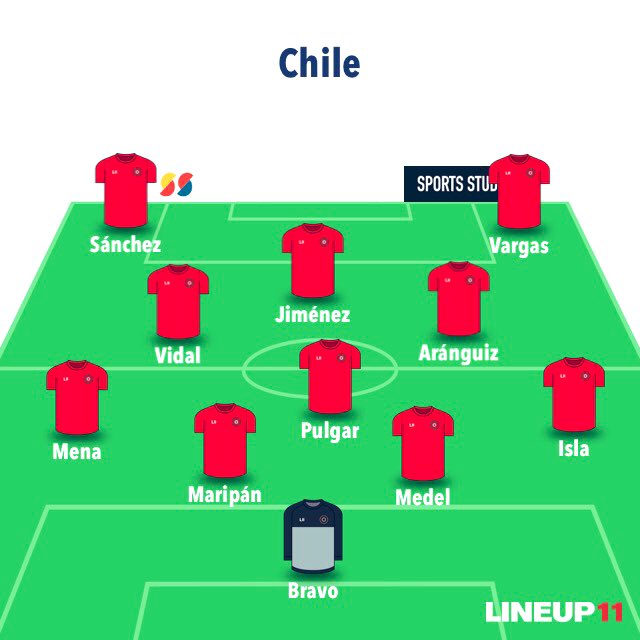 PabloFlamm's tweet photo. Para el partido ante @Argentina 3 junio camino a Qatar,este equipo me gusta 
¿El de ustedes ? https://t.co/Ip8VcTj5Wy