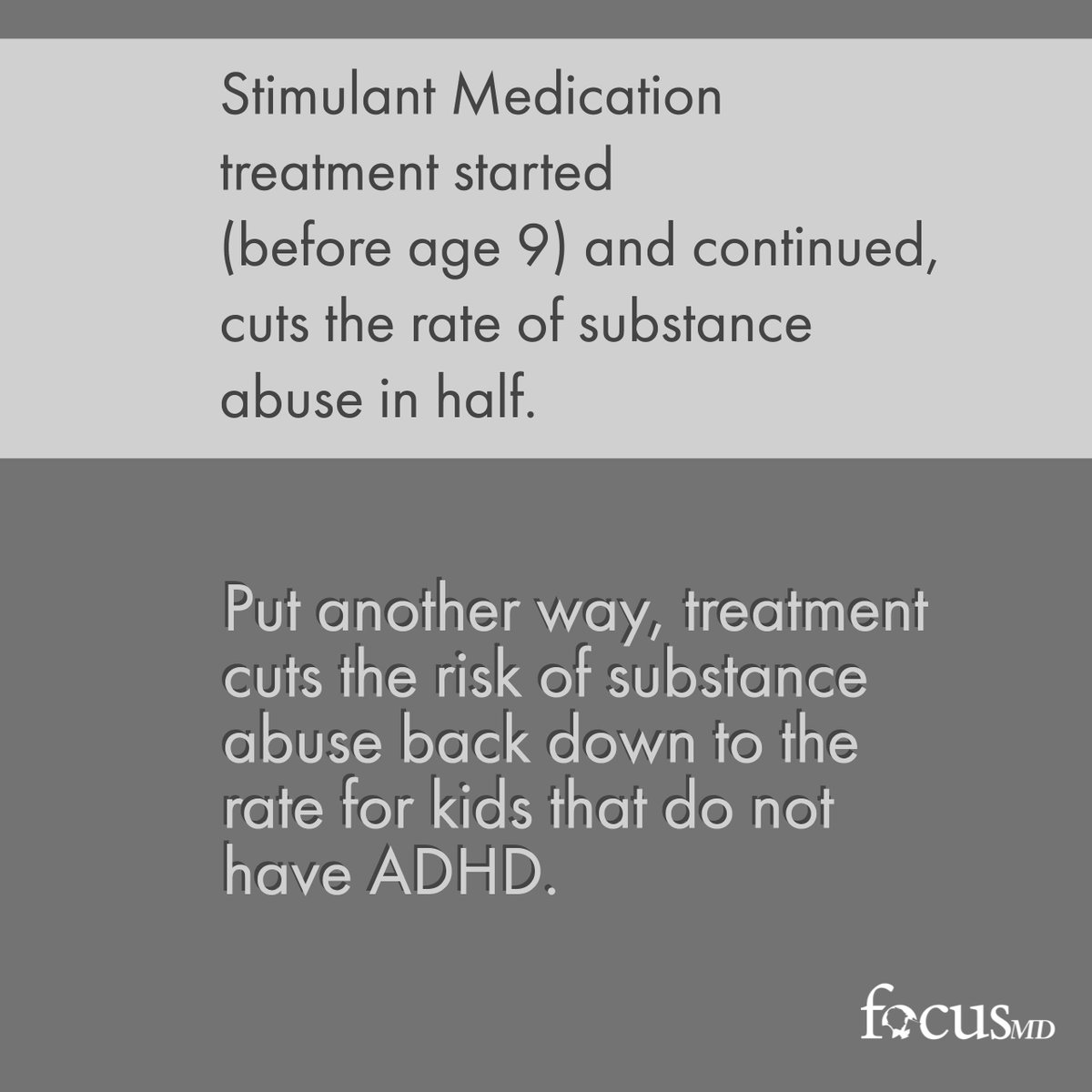 Focus-MD tweet media