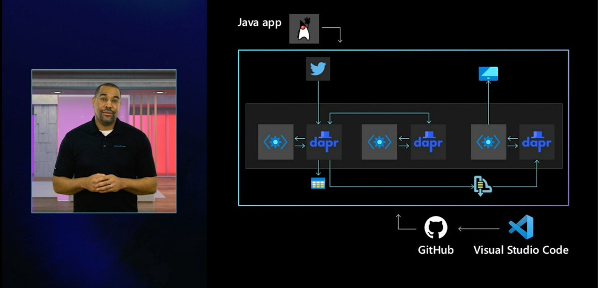 rorypreddy's tweet image. Watching @DonovanBrown code a @daprdev Azure Service using the Microsoft OpenJDK is the highlight of my #MSBuild2021 experience!!