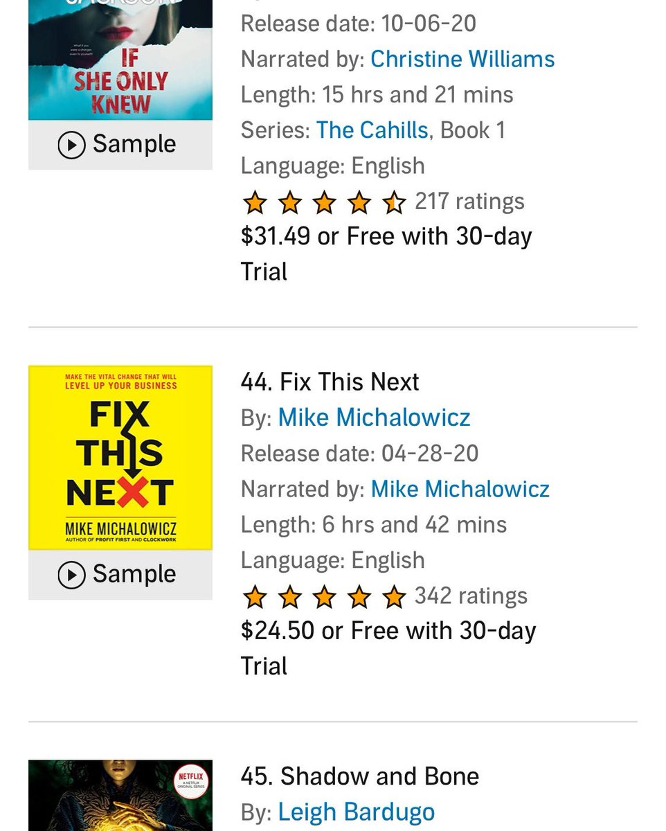 MikeMichalowicz's tweet image. I had to share this because I am so honored and proud. Thank you to this community!
 &apos;Fix This Next&apos; just hit the 44th best selling audiobook...in the WORLD today! 
I am so thrilled people are getting value from it, and I can&apos;t be more grateful!
#44thInTheWorld #FixThisNext #FTN