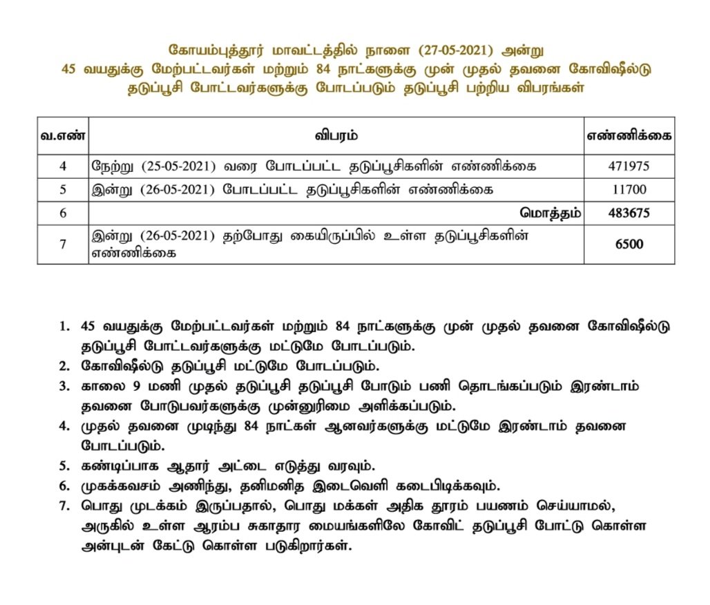TNCoronaUpdate's tweet photo. #COVID19Vaccination Camps Planned in #Coimbatore on May 27. https://t.co/dNAuqDOfsV