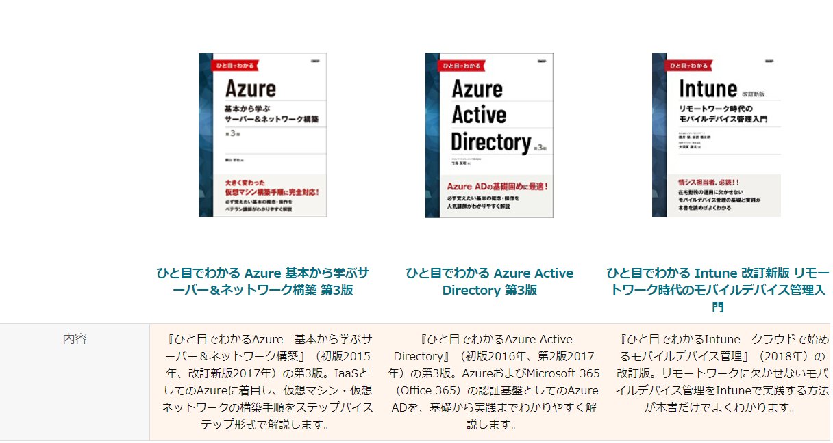定期入れの ひと目でわかるAzure Active Directory 第3版