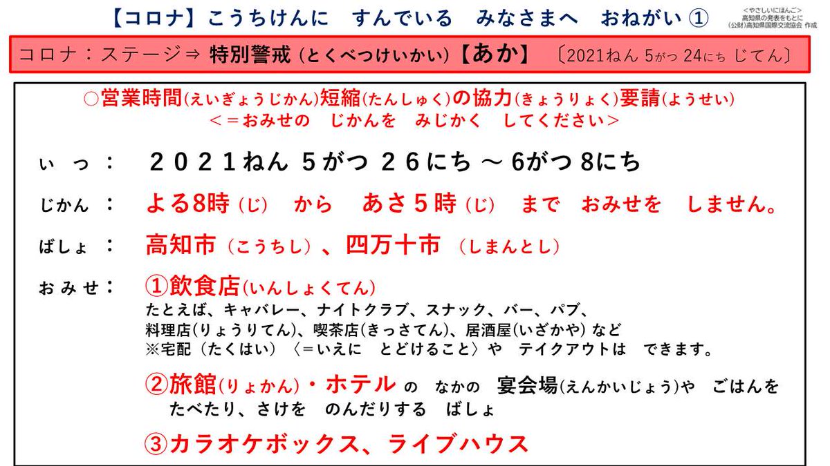 高知県国際交流課 Kochi Kokusai Twitter
