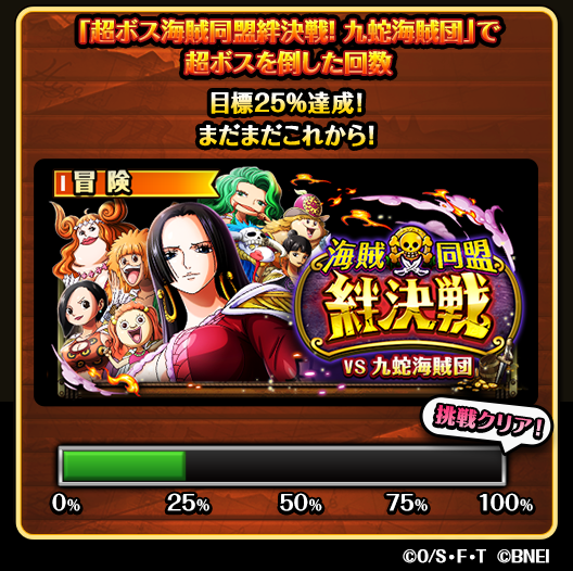 One Piece トレジャークルーズさん がハッシュタグ トレクル をつけたツイート一覧 3 Whotwi グラフィカルtwitter分析