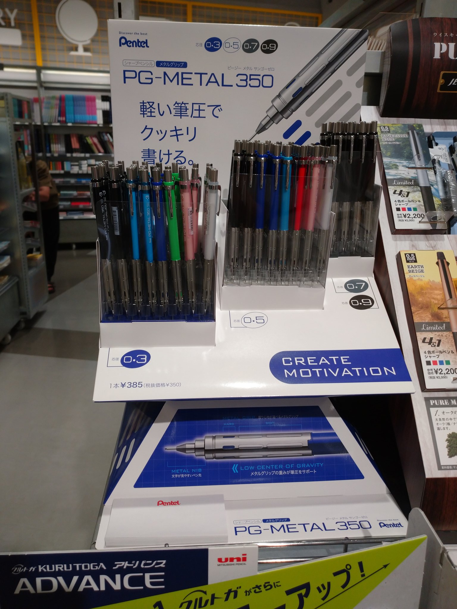 ｓhunnoです Shunnobungu Twitter