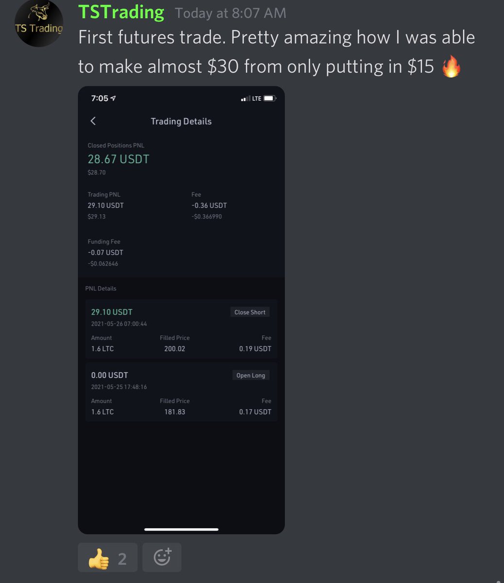 BitAlphas's tweet image. Some quick money some of our members made 💰 #cryptocurrency #futurestrading #btc