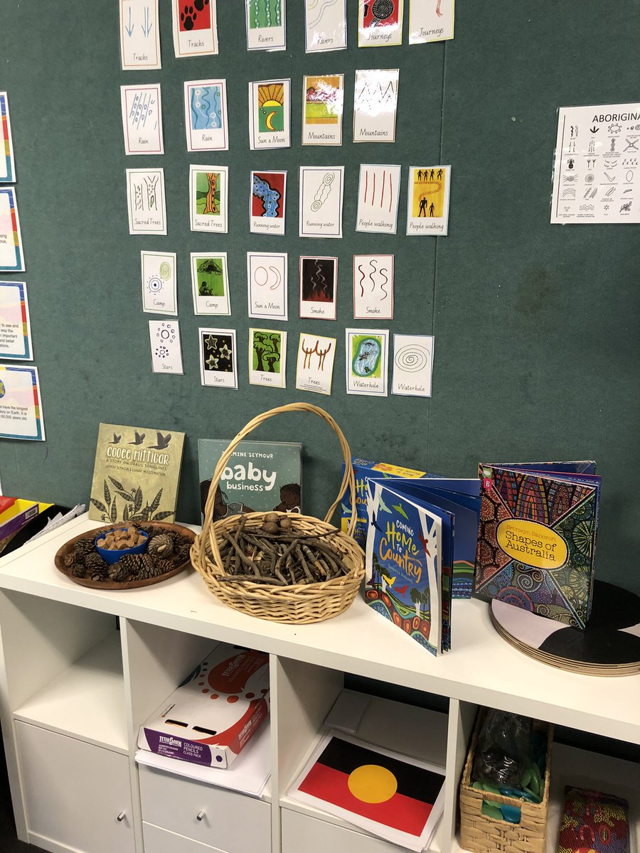 TamaraLPollock's tweet image. Loved collaborating with @KerryMattar this morning to discuss Aboriginal Education at #BlairmountPublicSchool &amp;amp; how we can increase the visibility of &amp;amp; engagement with cultural PLP goals #iSeeLearning @AusSchoolsPlus @LincEdhero