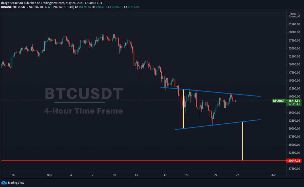 Justin Bennett tweet media