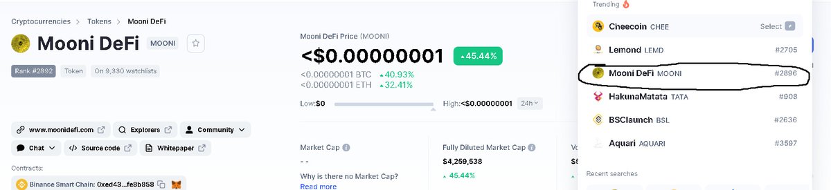 MOONI is on fire 🔥🔥🔥

We are rapidly rising in the CoinMarketCap Trend.

🥳🥳🥳

 #Mooni #MOONI #MooniDeFi #BSC #BinanceSmartChain #bnb #Crypto #DeFi #NFT