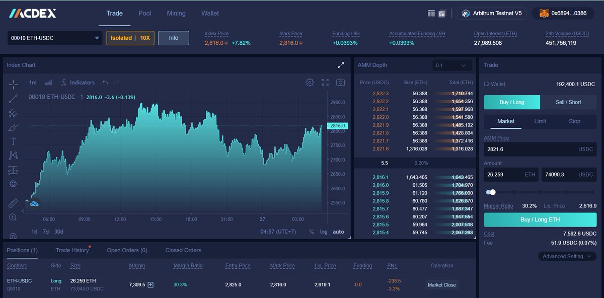 Sometimes the order is matched but the application gives an error, it is not often but you should check and use this error.
0x68948860237B66b9B211D2C390A8eb6e4d680386