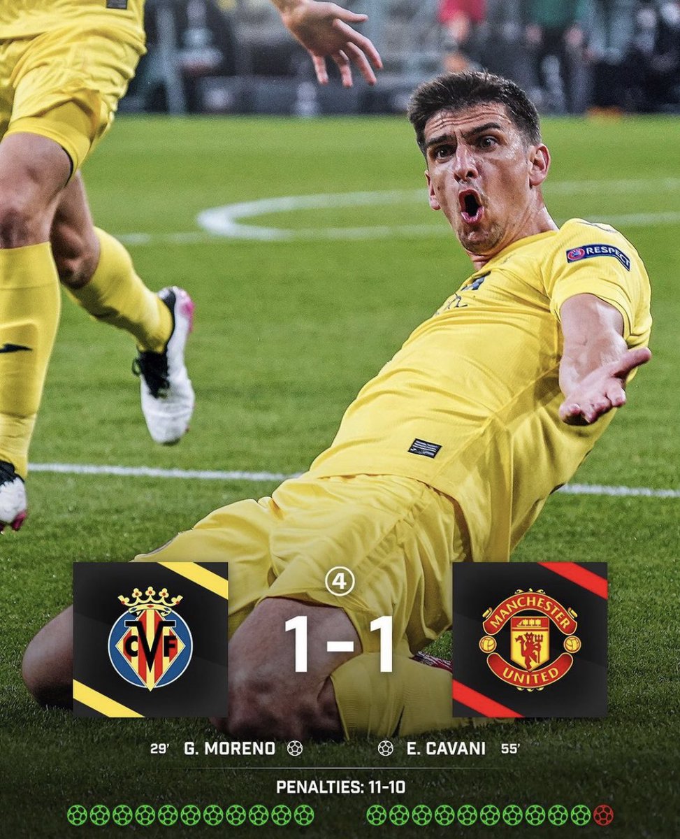 🏆 <a href="/VillarrealCF/">Villarreal CF</a> WIN THE EUROPA LEAGUE 🏆