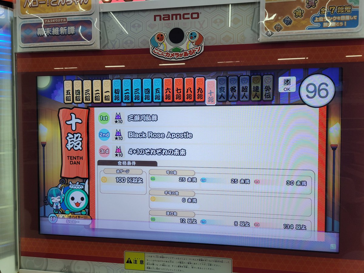 段位 Hotワード 段位 Hotワード