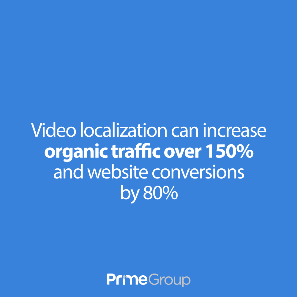 #Localizing videos will have a positive effect on your video SEO

Source: Transperfect

#videocontent #localization #xl8 #languages #localize #l10n #internationalization #globalization #videolocalization