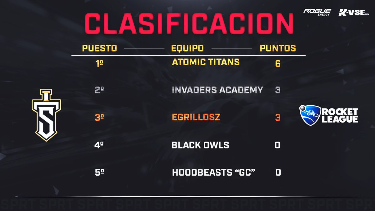 Spartans Gaming tweet media