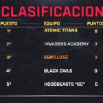 Photo by Spartans Gaming (@SPRT_GAMING)