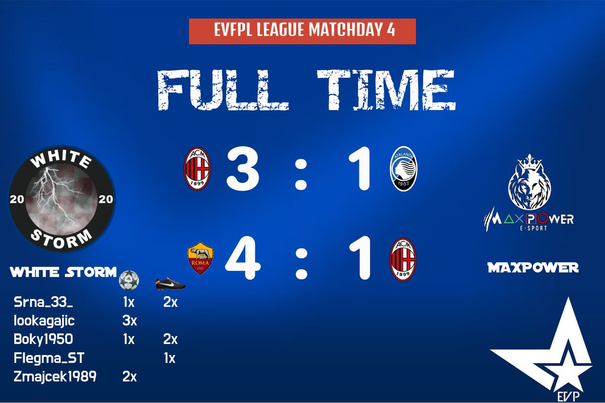 Another great win and now moving on to the first place of the <a href="/evp_eu/">European vFootball ProLeague</a> 3rd Division. Let us hope that we will be able to continue our great form in the following matches.