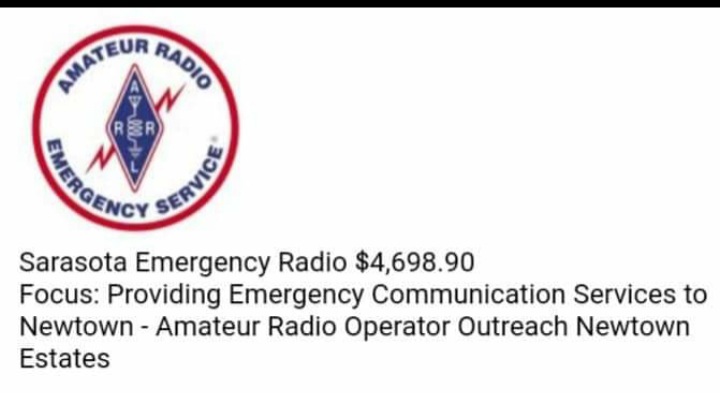 Masala 2020-21 Grant Awardee