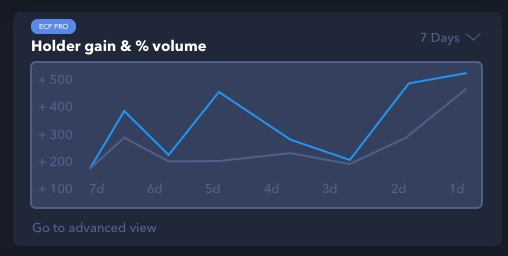 token_eclipse's tweet photo. Update! Eclipse Charts development is progressing very fast thanks to our expanded dev team. Here is a sneak peak of the platforms and some of the first features. Note that this is not the final product! Hope you like it so far! #eclipsetoken https://t.co/l5eca0MrkA