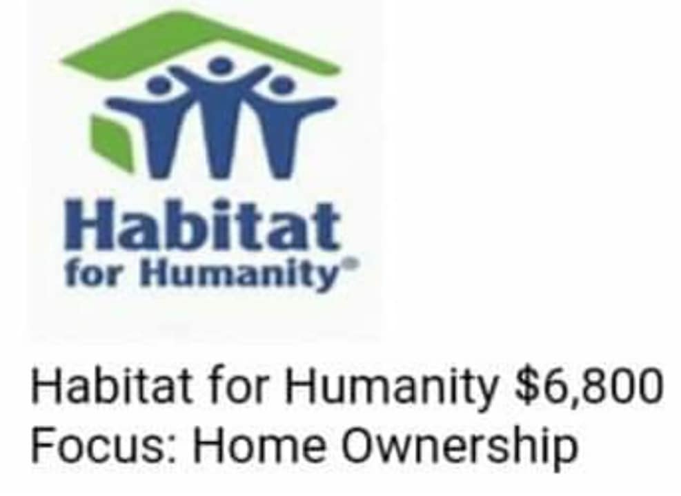 Masala 2020-21 Grant Awardee