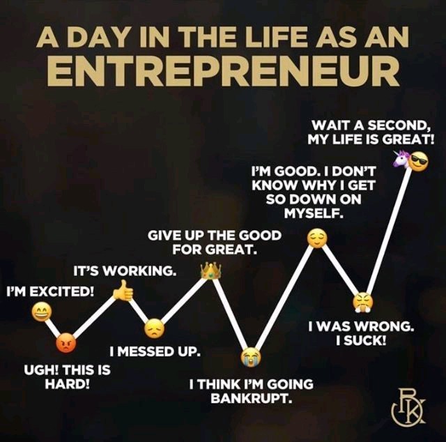 This is a mirror of my day. I wouldn't change a thing! #Wednesdayvibe #innovation #twitchstreamer