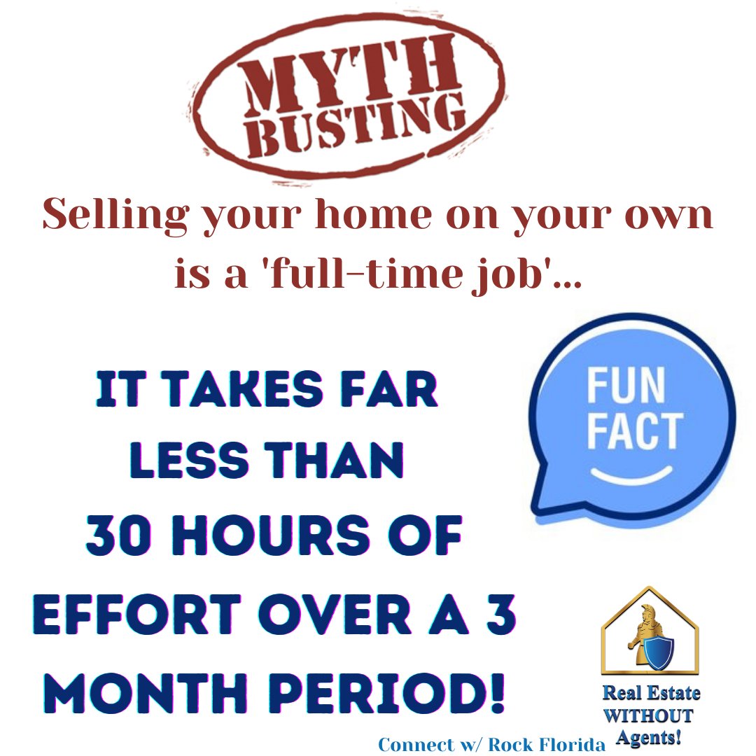 RFlorida's tweet image. Our Client's actually average less than 20 hours of work in a successful DIY home sale transaction. 
And, you can do it on YOUR schedule!

#rockquakes #realestatewithoutagents #realestate #disruptor #forsalebyowner #fsbo #diy #success #mindset #inspire #educate #motivate #goals