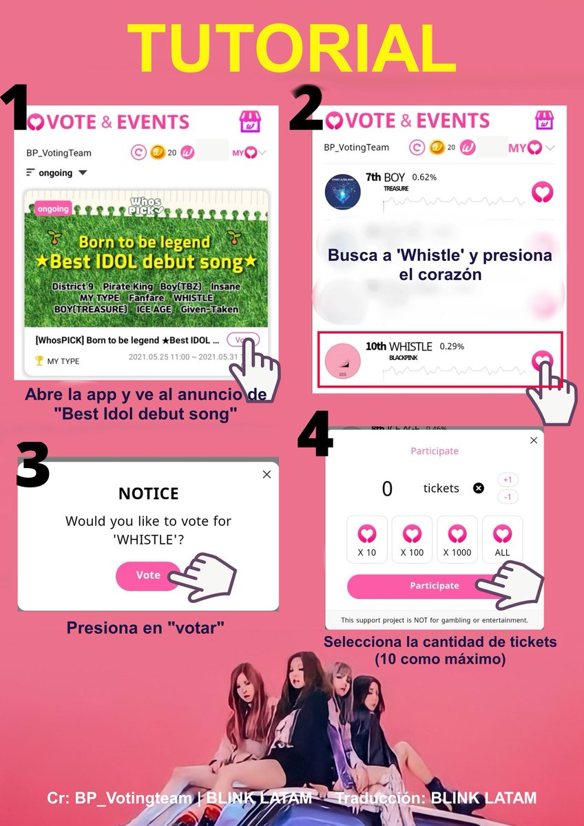 BPINKLATINO's tweet photo. VOTACIÓN | 'Whistle' de BLACKPINK está nominada como "Mejor canción debut" en la app de Whosfan. 💖

Únicamente el Top 3 de la lista recibirá el premio. 

Se permiten hasta 10 votos al día por cuenta
Fecha de finalización: 31 de Mayo del 2021

Vota aquí:  https://t.co/M0wOJz7J5B https://t.co/z6aCyWbKxU