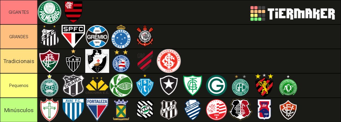exgoldenzin's tweet photo. QUANDO O ASSUNTO E TÍTULOS NACIONAIS!!! CONCORDAM? https://t.co/lVmUgKyMSC