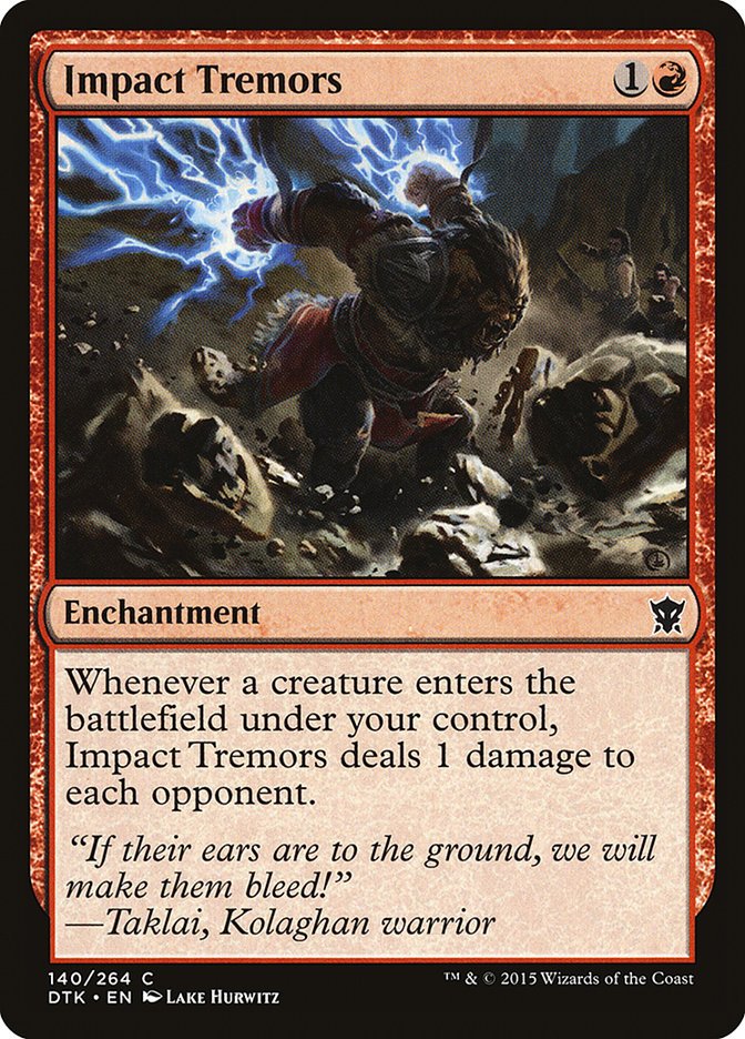 mtg modern meta mtggoldfish mtg modern meta mtggoldfish