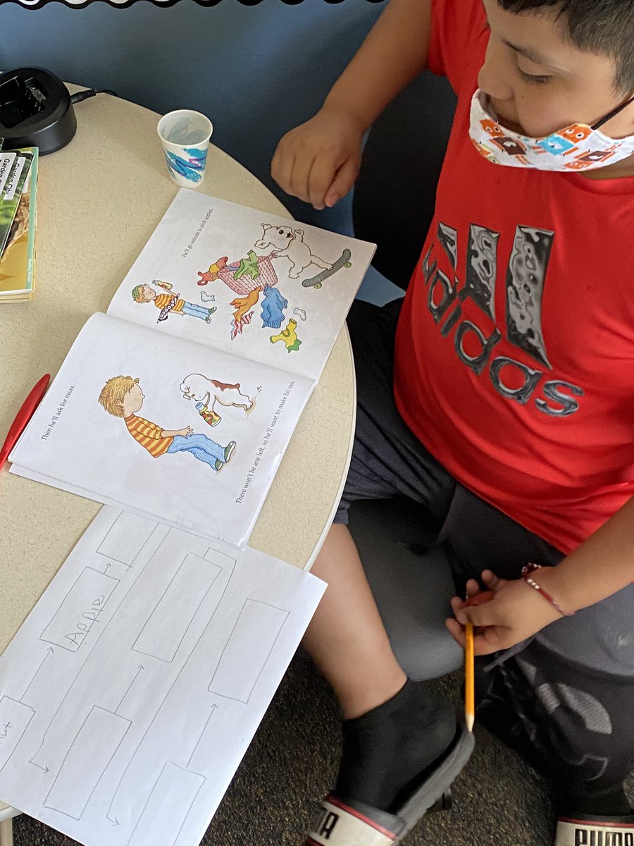 GCKaylaHartman's tweet photo. Had the privilege of working with these gentlemen today! Each one chose a different book and completed a different thinking map! They worked so hard and their brilliance shined!! #YesICan #makingthinkingvisual #NUA #circlemap #flowmap #treemap @GCDolphins279 https://t.co/tLadmxKvi8
