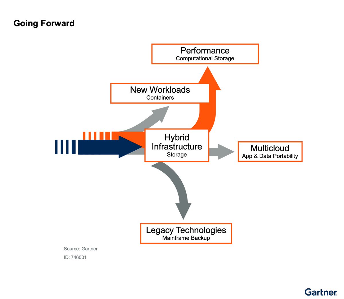 Julia Palmer 🇺🇲🇮🇱🇺🇦 tweet media