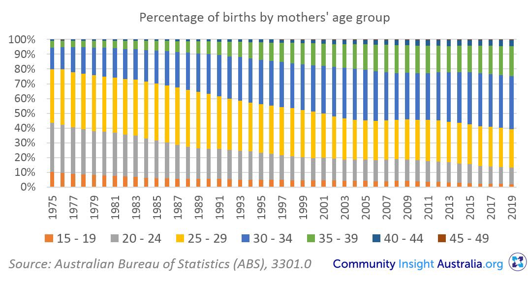 Community Insight AU tweet media