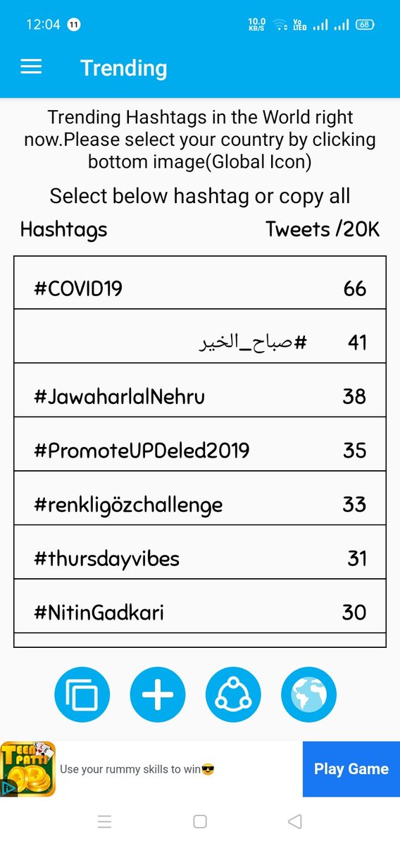 ShubhamPst's tweet photo. On trending 35..
#PromoteUPDeled2019 https://t.co/LQq8MPDbhK