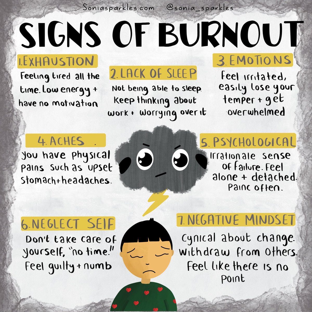 Pay attention, can you recognise these signs. Self care importance.