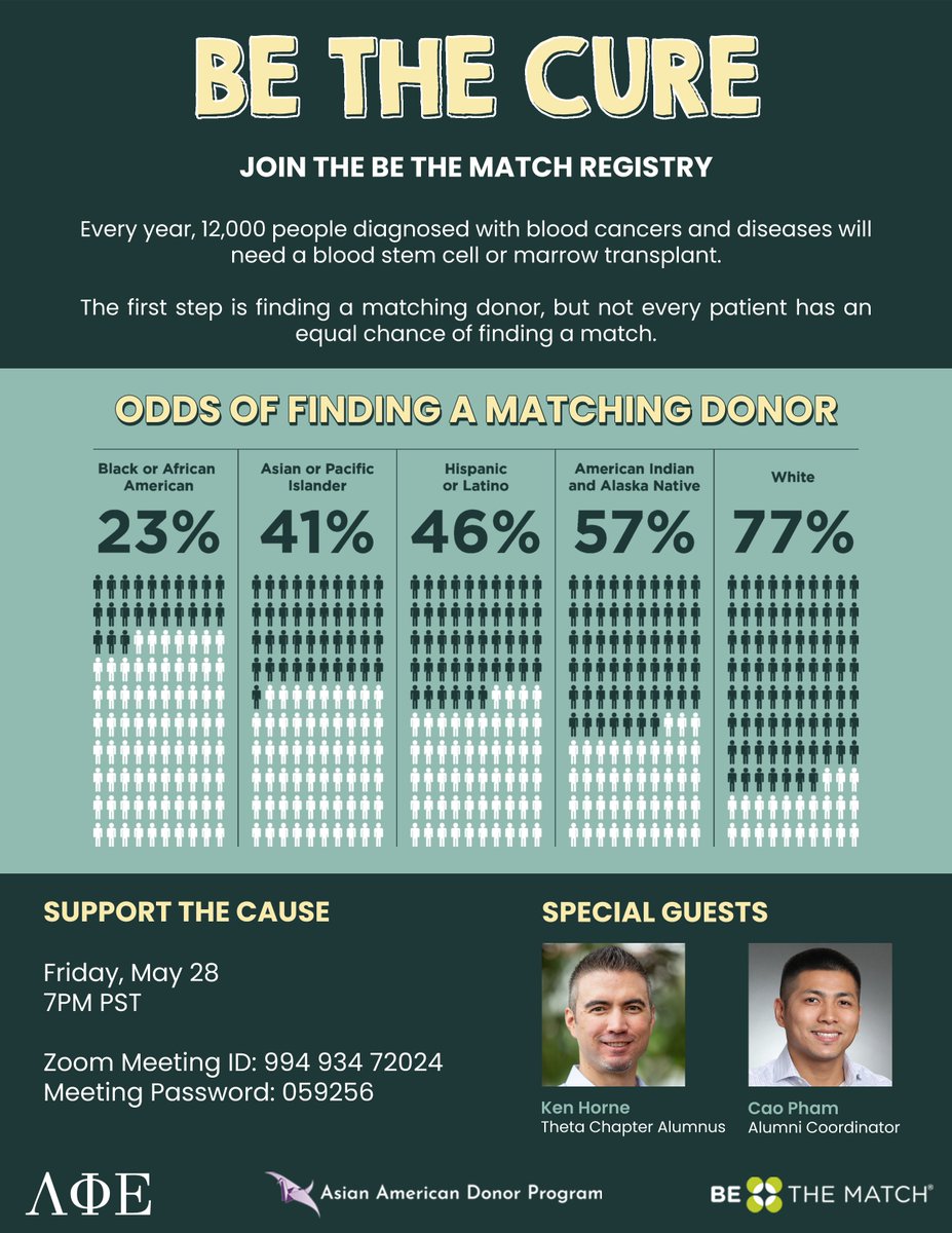Lambda Phi Epsilon tweet media