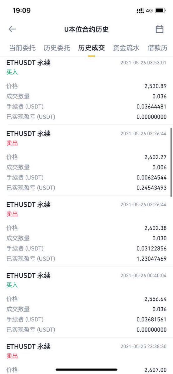 John27352121's tweet photo. 行情不穩，選擇機器人，會讓你的收益更加穩健，有需要隨時告訴我。#加密貨幣#BTC#ETH#數字貨幣#虛擬貨幣 https://t.co/RBFuAl05j6
