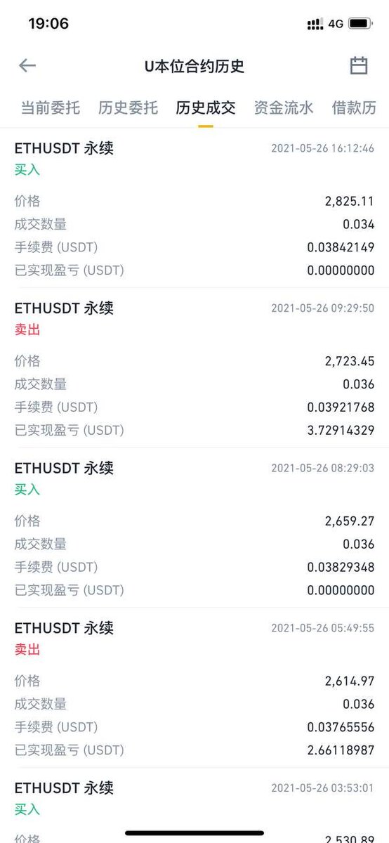 John27352121's tweet photo. 行情不穩，選擇機器人，會讓你的收益更加穩健，有需要隨時告訴我。#加密貨幣#BTC#ETH#數字貨幣#虛擬貨幣 https://t.co/RBFuAl05j6