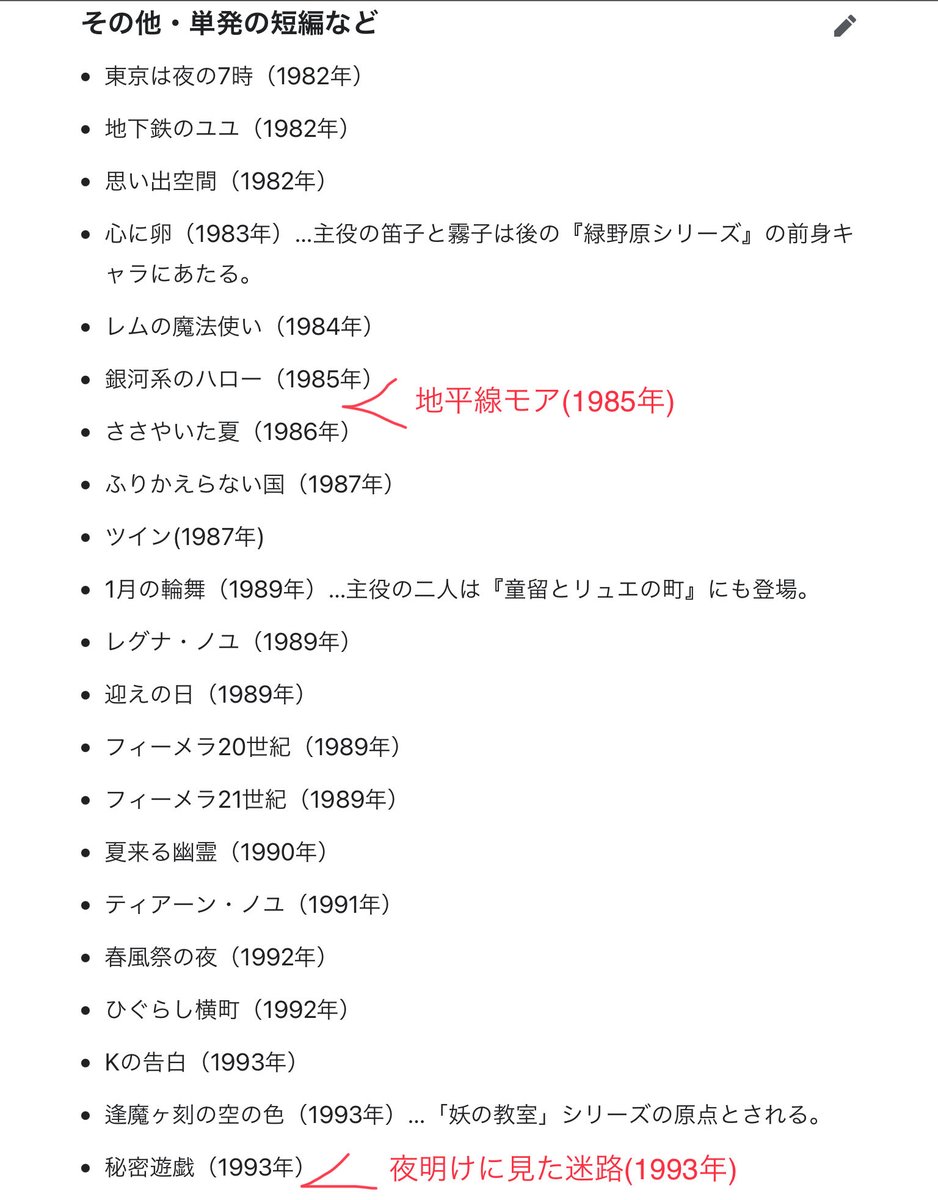 星野架名 Twitter Search Twitter