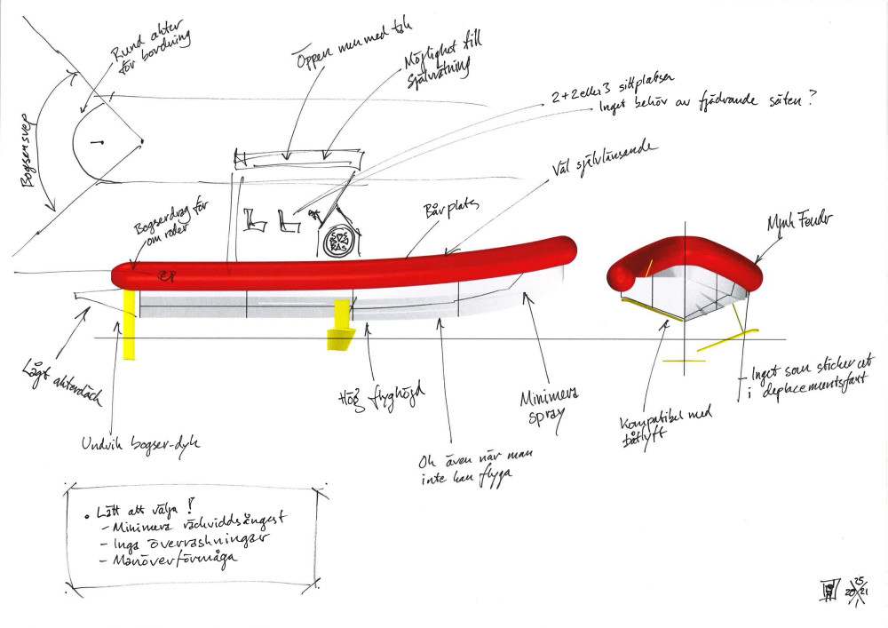 Sjöräddningssällskapet bygger den första emissionsfria räddningsbåten mynewsdesk.com/se/sjoeraeddni…