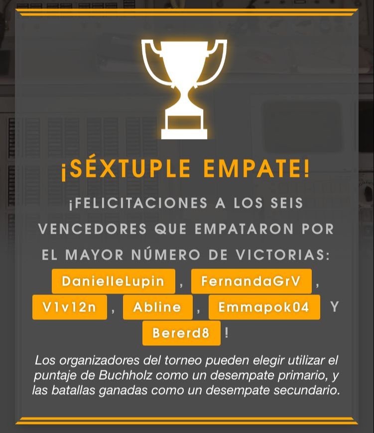 OficialLasNoBro's tweet photo. Nuestras ganadoras 🙉 de la 𝐶𝑜𝑝𝑎 𝐶𝑜𝑚𝑎𝑛𝑑𝑒𝑟, que se están disputando el primer lugar mediante un mini torneo, 𝗺𝘂𝗰𝗵𝗮𝘀 𝗳𝗲𝗹𝗶𝗰𝗶𝗱𝗮𝗱𝗲𝘀 a todas chicas y éxito!! ❣️🌟🙌 https://t.co/bsc940WA7k